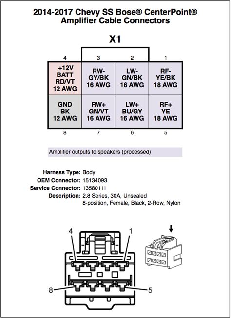 2014 Gm Bose Wiring Diagram