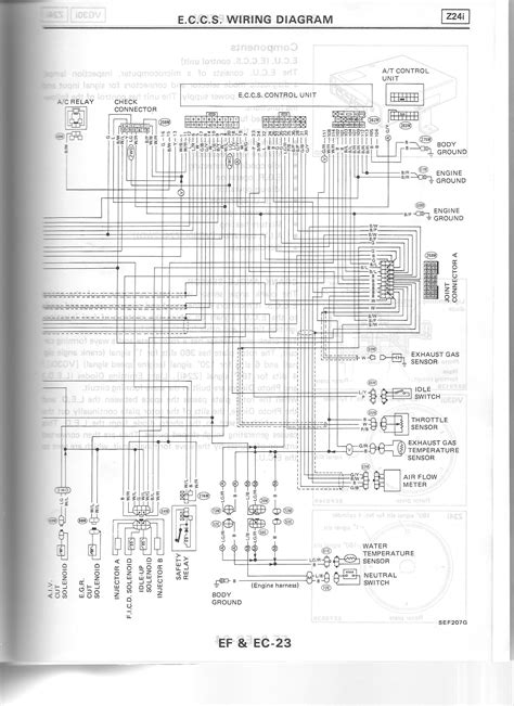 87 Nissan D21 Wiring Diagram