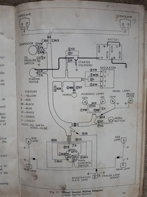 Fordson Major Wiring Diagram